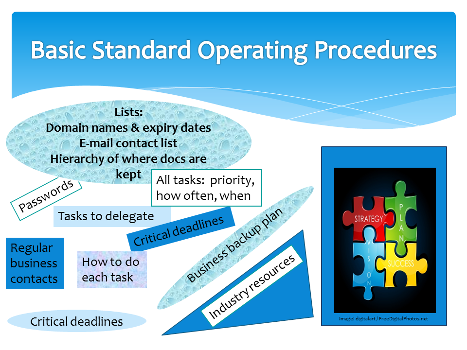 What to include in your business Standard Operating Procedures